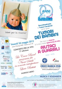 loc modificata 2013